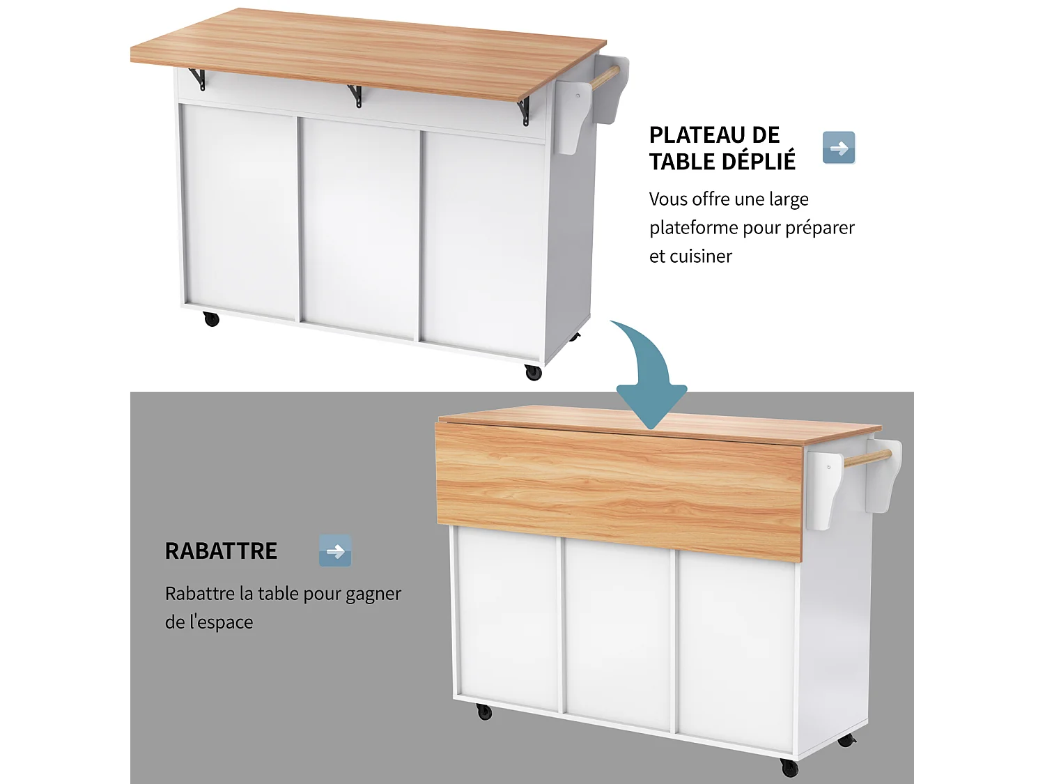 Desserte de cuisine 129x46x91.5cm, chariot de salle à manger, plan de travail pliable, armoire de rangement, blanc