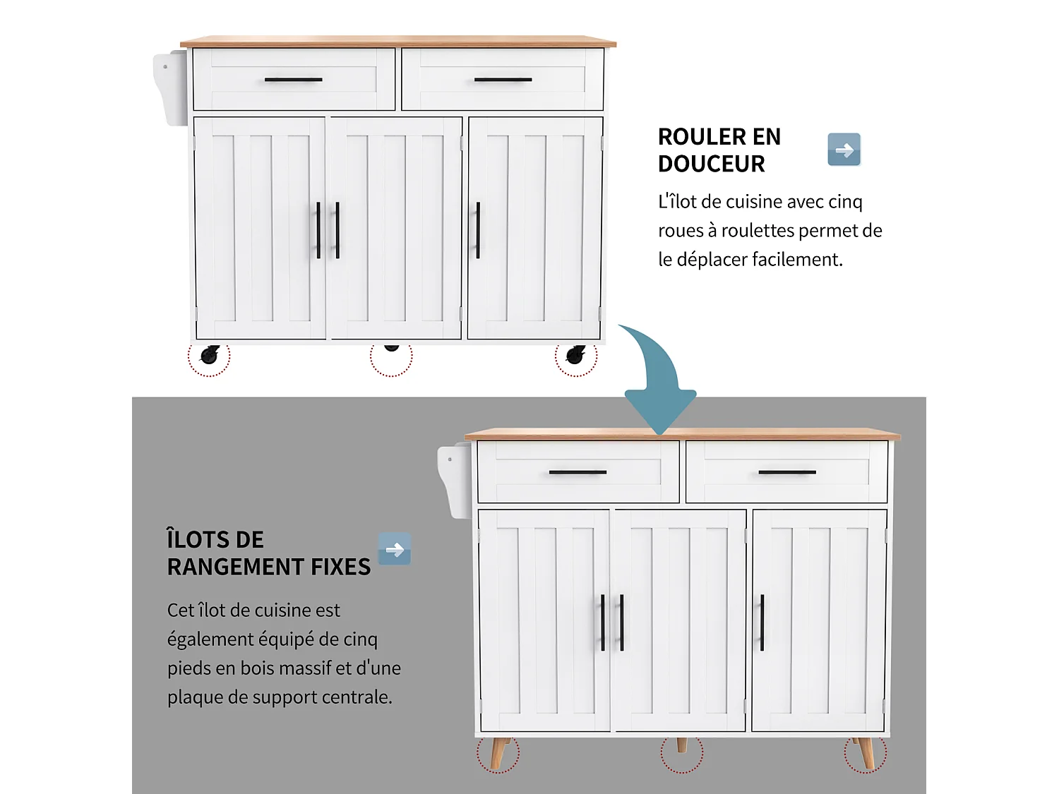 Desserte de cuisine 129x46x91.5cm, chariot de salle à manger, plan de travail pliable, armoire de rangement, blanc