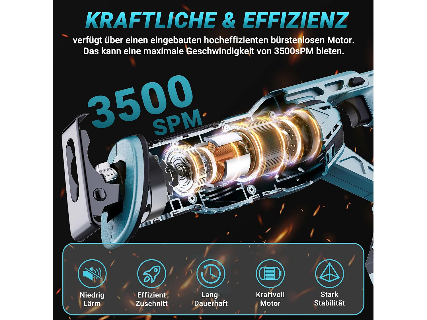 Europäische Säbelsäge (1x Hauptgerät, 1x 4000 mAh Akku, 1x Standladegerät, 2x 644 Schärfklingen, 2x 1531 Sägeblätter, 2x 922 Sägeblätter, 1x Farbkasten)