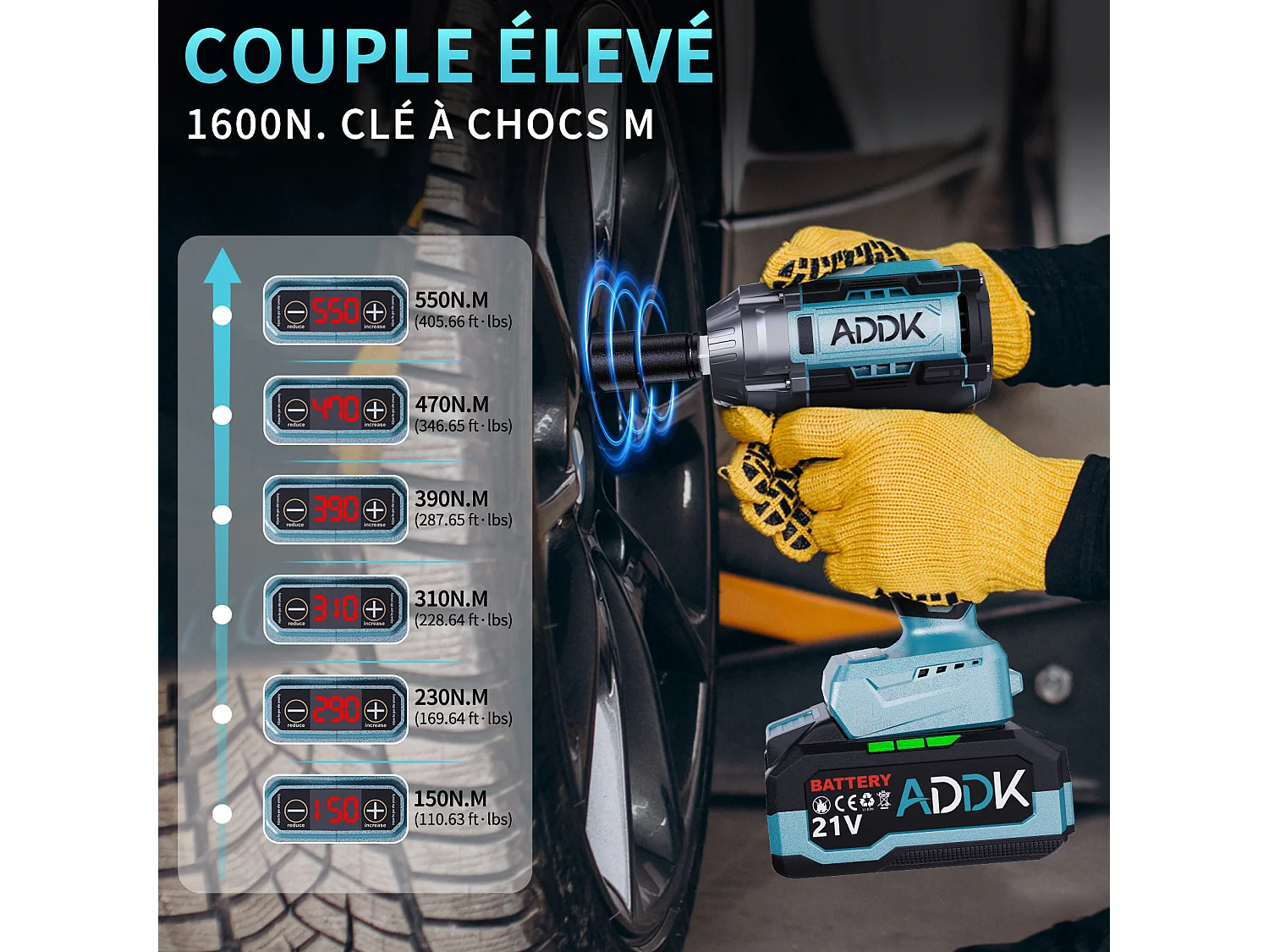 Clé à chocs sans fil Couple maxi 750N.m, batterie Li-ion 4000mAh, moteur sans balais 21V Clé à chocs électrique
