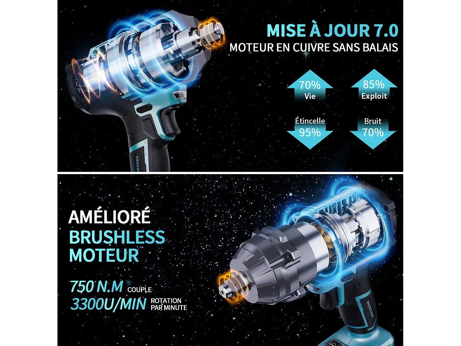 Clé à chocs sans fil Couple maxi 750N.m, batterie Li-ion 4000mAh, moteur sans balais 21V Clé à chocs électrique