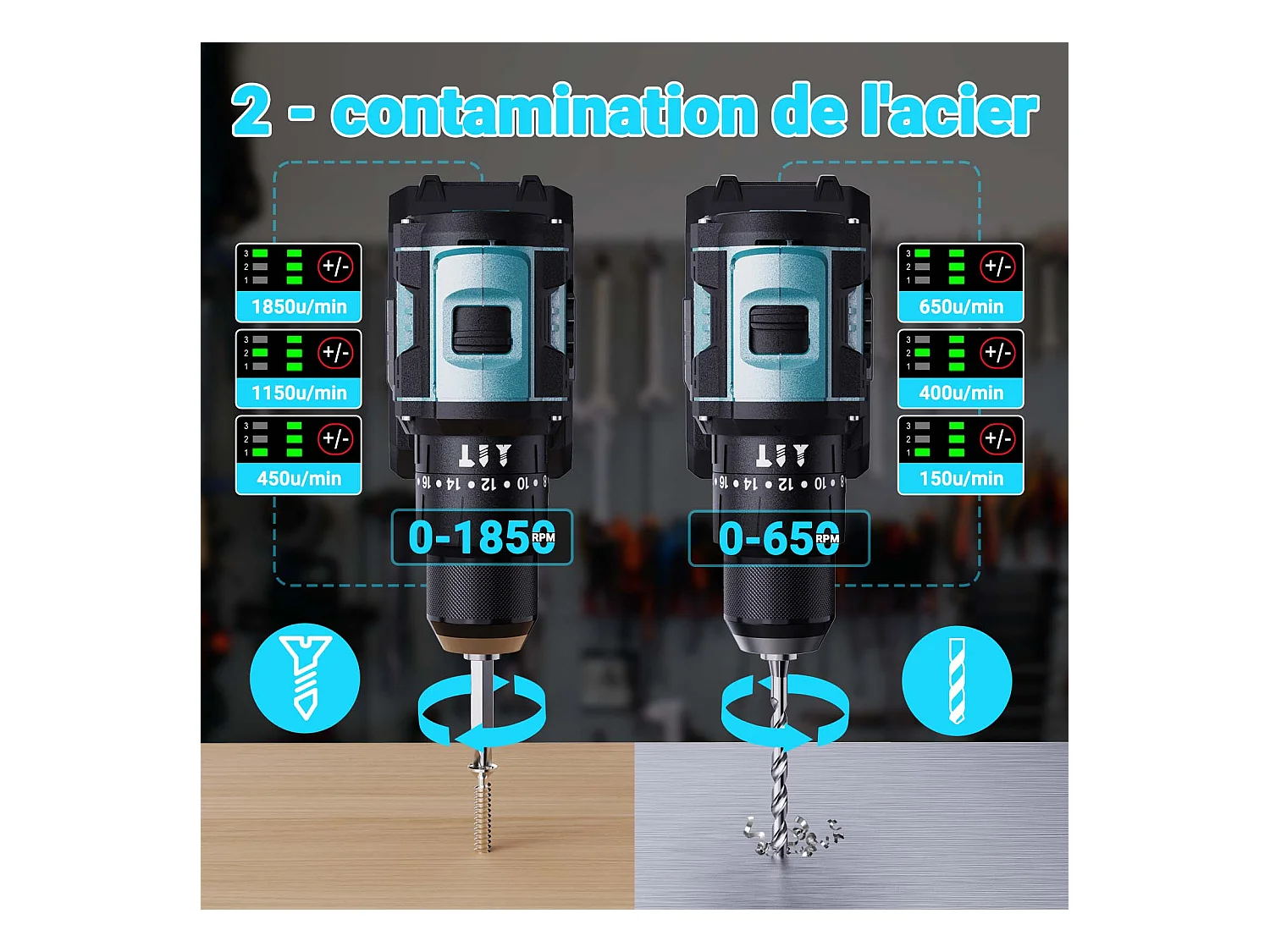 350 W 21 V Bohrschrauber 24+3 Modus – 3 Geschwindigkeitsstufen, 0 – 1850 U/min, max. Drehmoment 65 Nm, tragbare Bohrmaschine – Blau (2 Akkus)