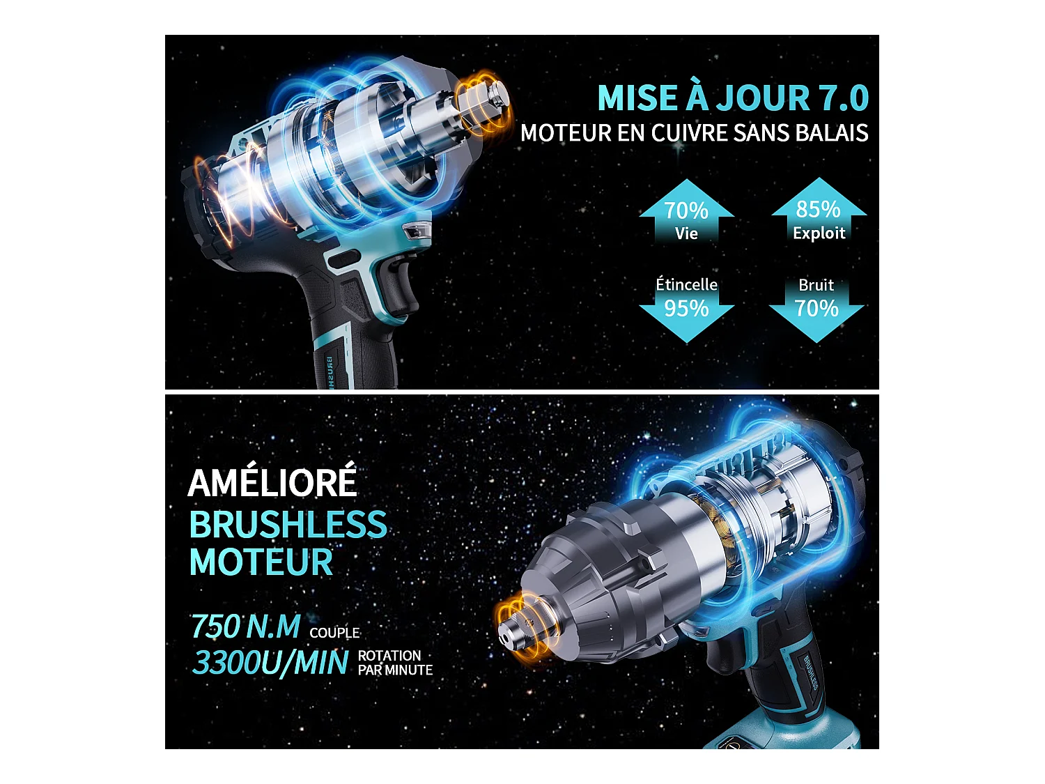 Clé à chocs sans fil Brushless, 750Nm Boulonneuse a Choc avec 4.0Ah Batterie, 6 vitesses 3300 tr/min Clé à chocs rotative