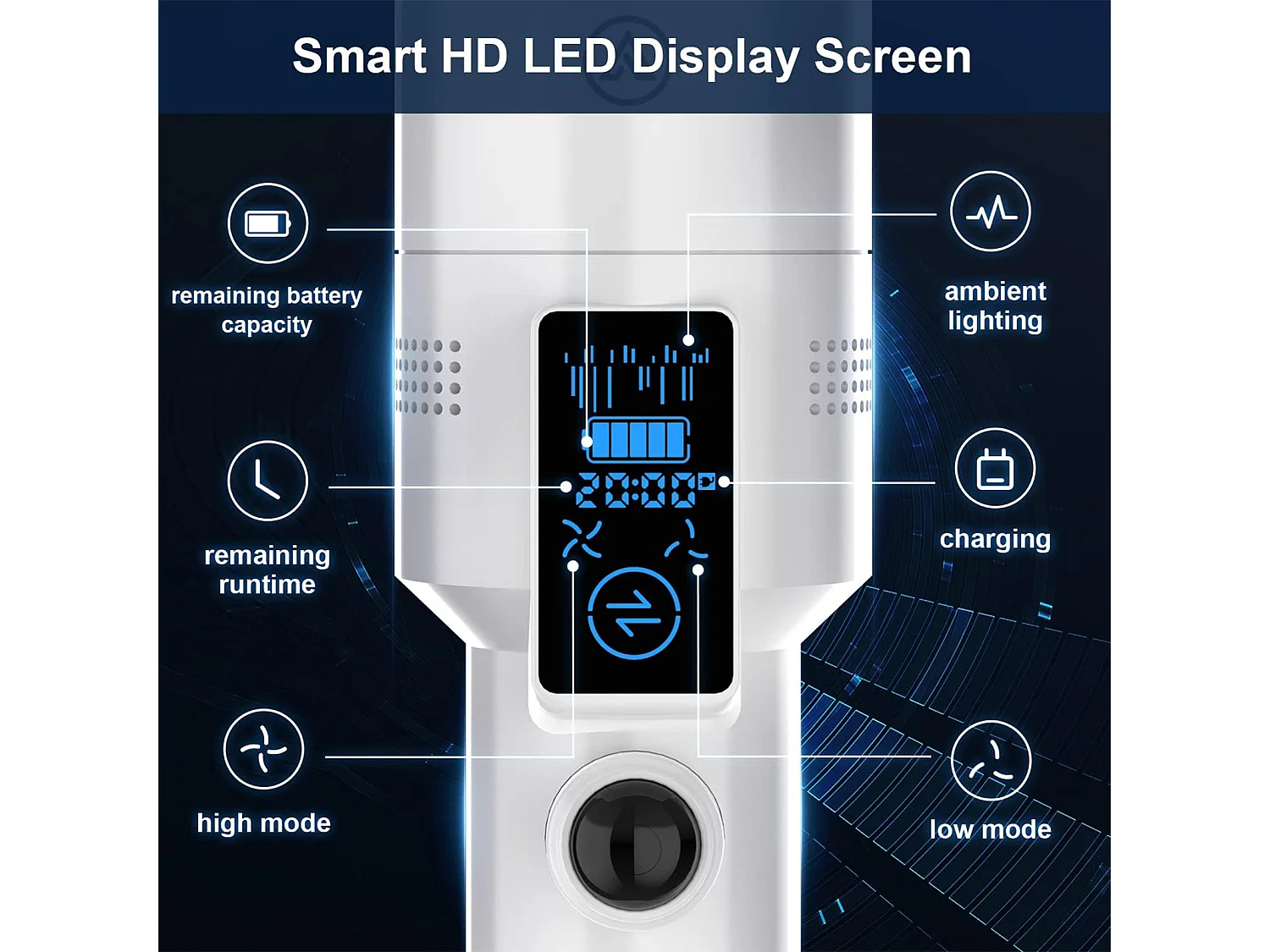 Aspirador de pó portátil sem fio recarregável VICSONIC 2000mAh 13000pa - Branco