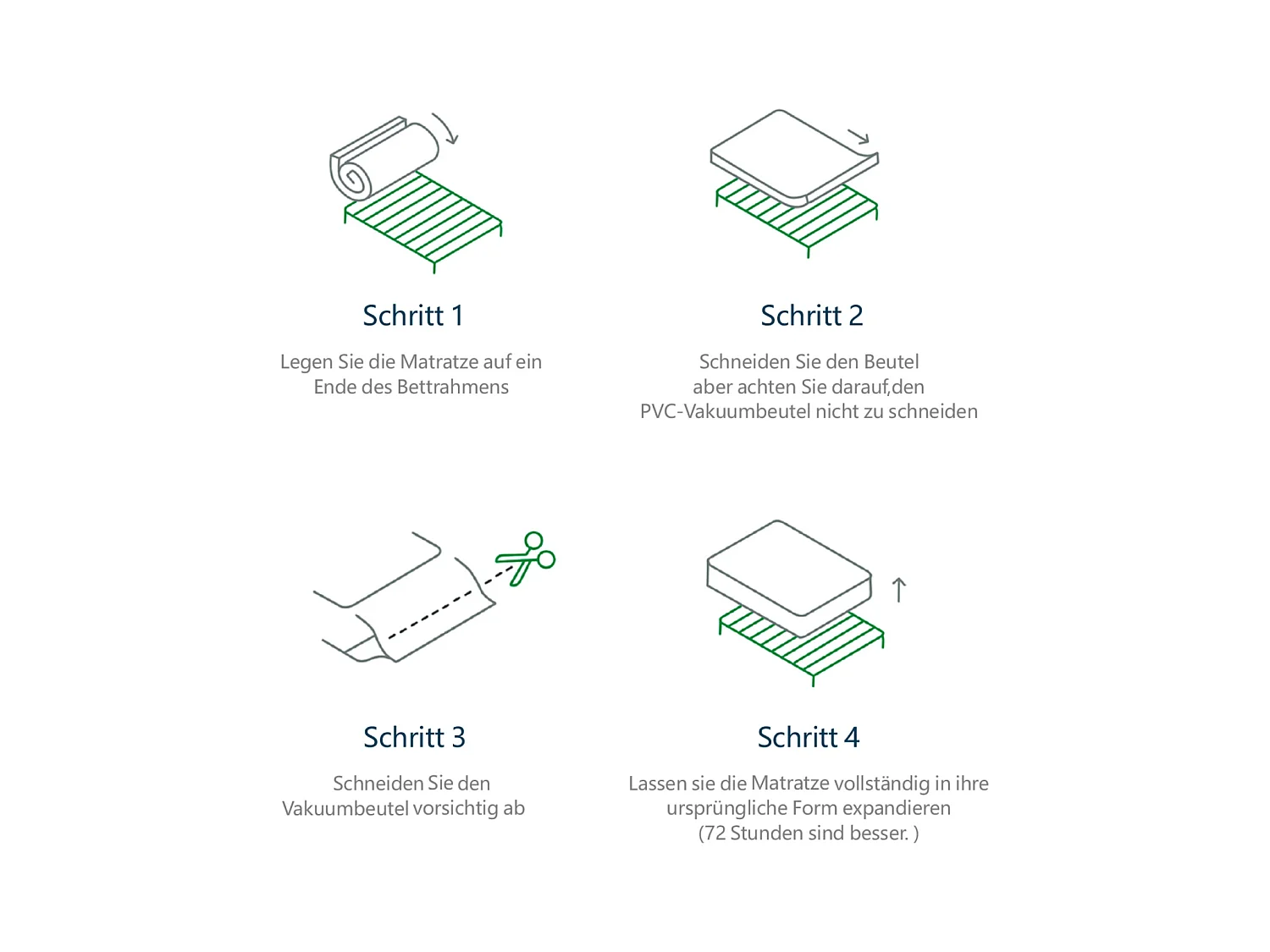 Springmatras 160x200 cm, 7-zone koudschuimmatras, pocketveren, 100% Oeko-Tex gecertificeerd, microvezel gewatteerd matras, hardheid H3, hoogte 25 cm