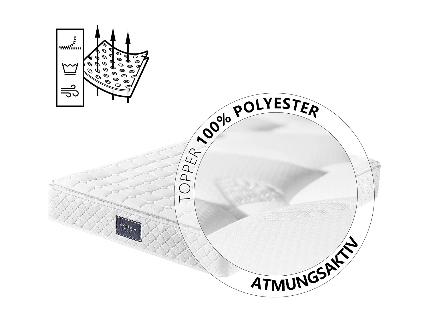 Springmatras 140x200 cm, 7-zone koudschuimmatras, pocketveren, 100% Oeko-Tex gecertificeerd, microvezel gewatteerd matras, hardheid H3, hoogte 25 cm