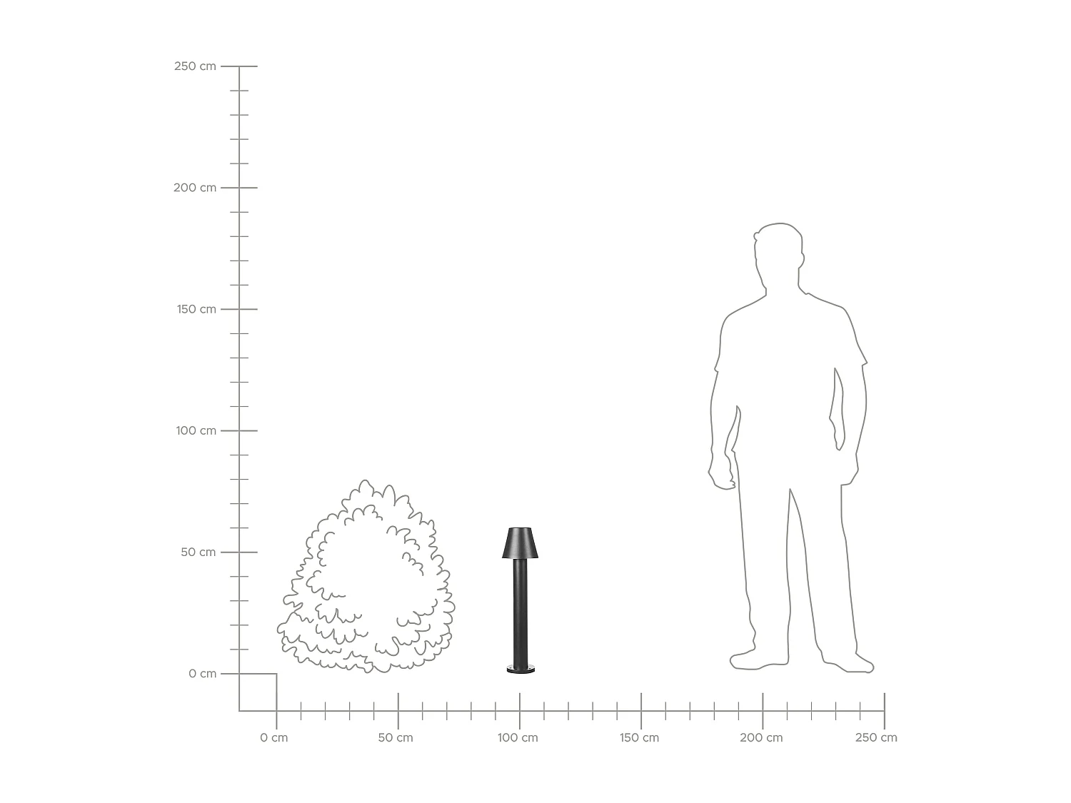 Lámpara de bolardo LED HOLMES Negro