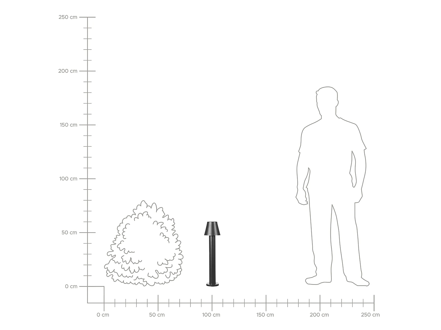 LED Pollerleuchte HOLMES Schwarz