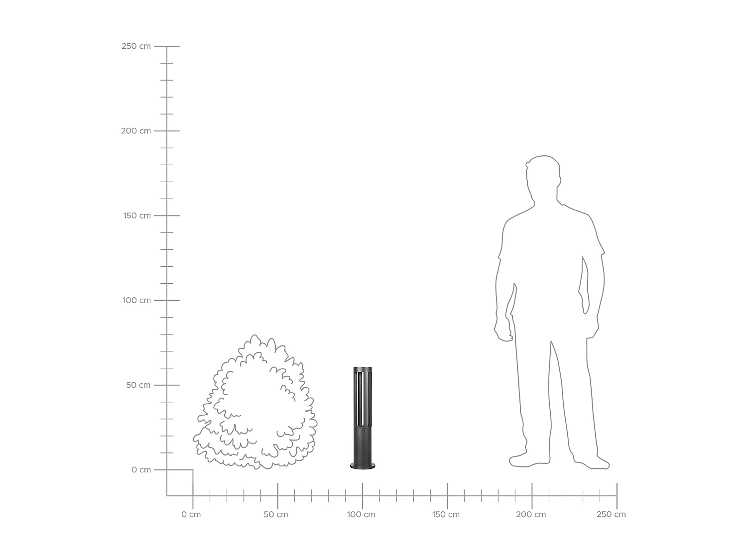 Garten LED Pollerleuchte Aluminium schwarz Außenlampe Wegeleuchte 60 cm Payette