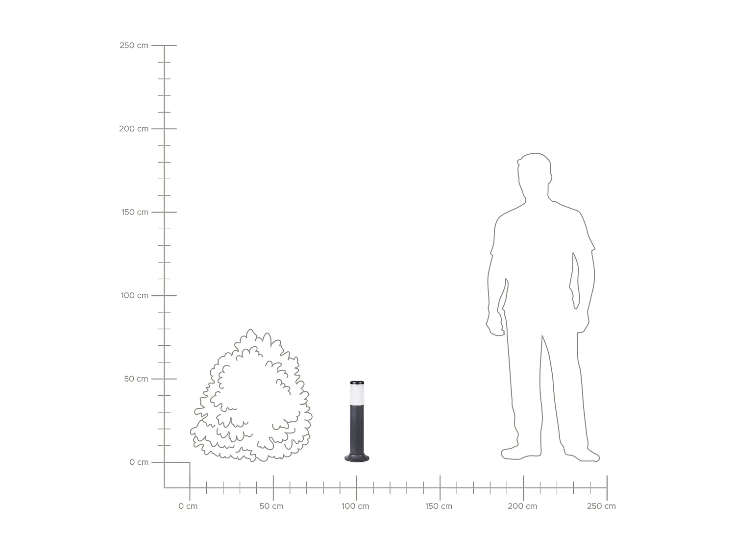 Zestaw 2 lamp stojących ogrodowych GARDNER Czarny