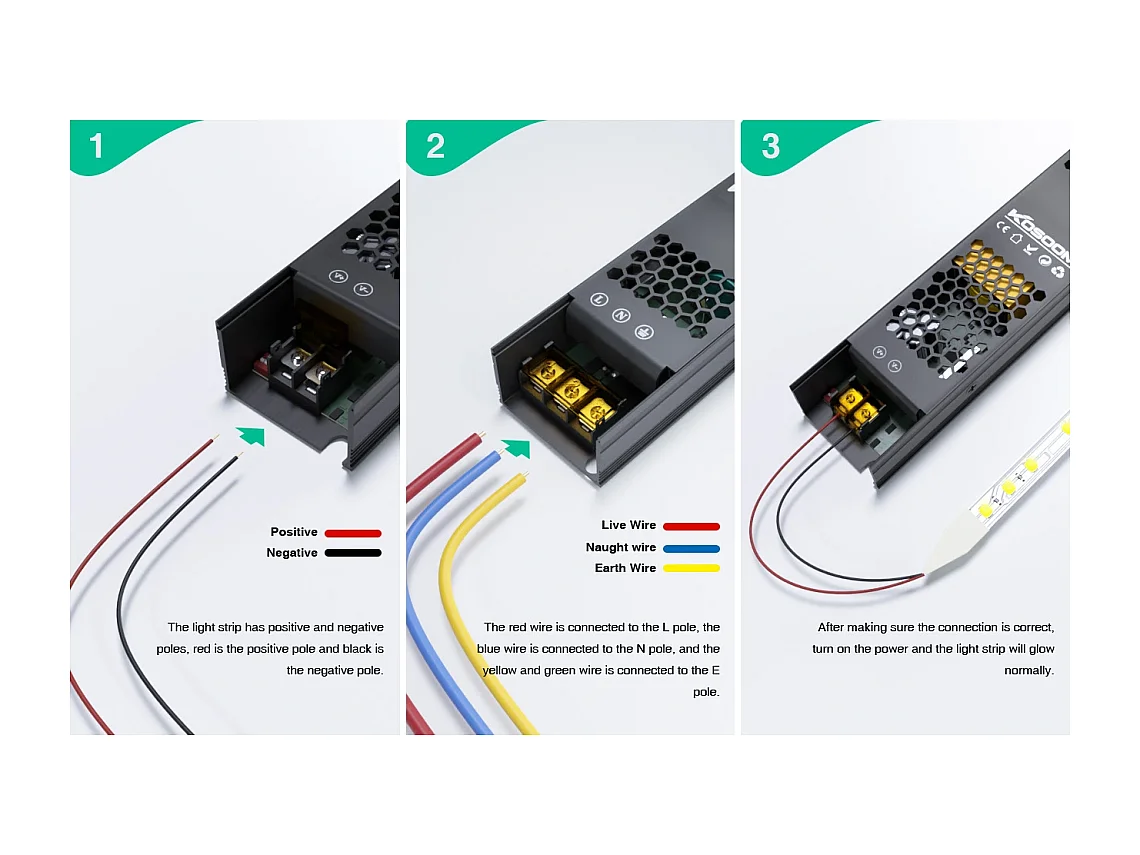 Alimentation LED à intensité variable 24V 200W, transformateur Ultra fin pour bande LED, pilote LED