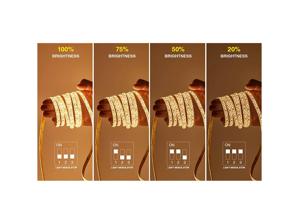 Alimentation LED à intensité variable 24V 300W, transformateur Ultra fin pour bande LED, pilote LED