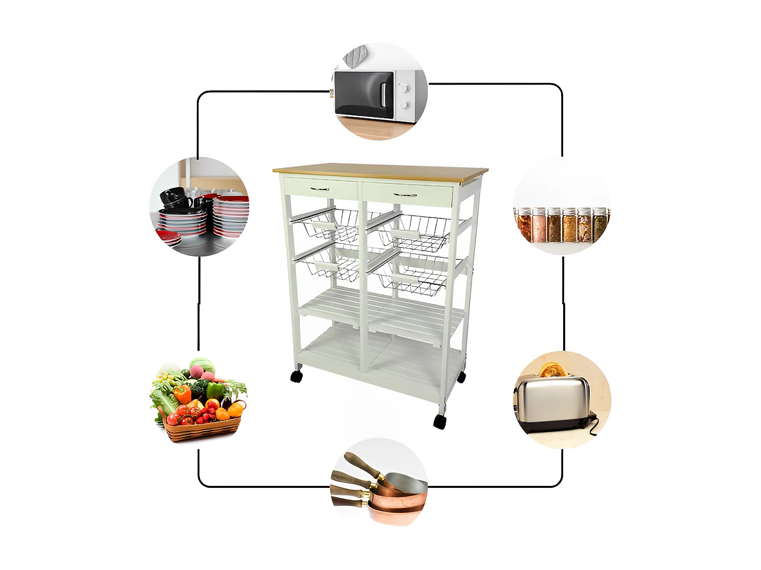 Meyvaser - Carro de Cocina de Cocina con Ruedas con 4 cestas extraíbles 4 bandejas y 2 cajones Oporto 8 Color Blanco 87x 67 x 37 Cm