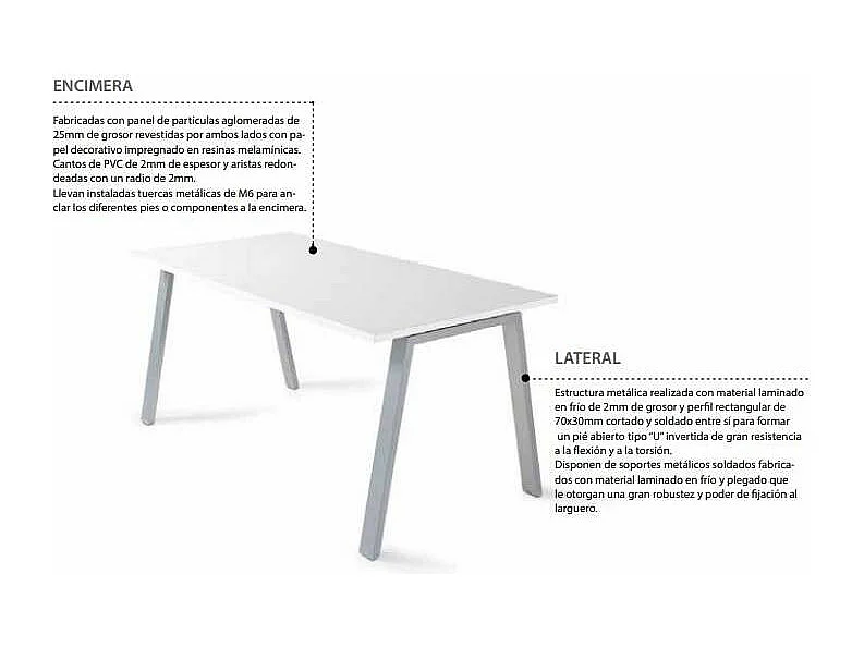 Mesa estudio Atrio acabado blanco, 73 cm(alto)140 cm(ancho)80 cm(fondo)