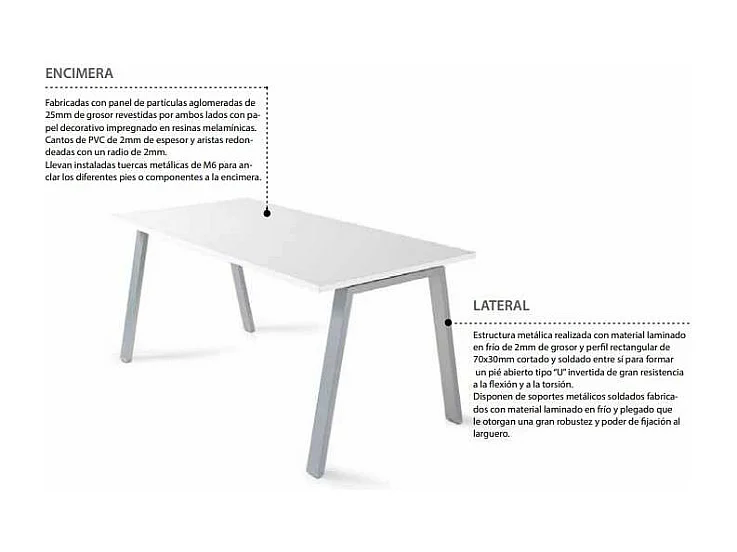 Mesa estudio Atrio acabado blanco, 73 cm(alto)140 cm(ancho)80 cm(fondo)