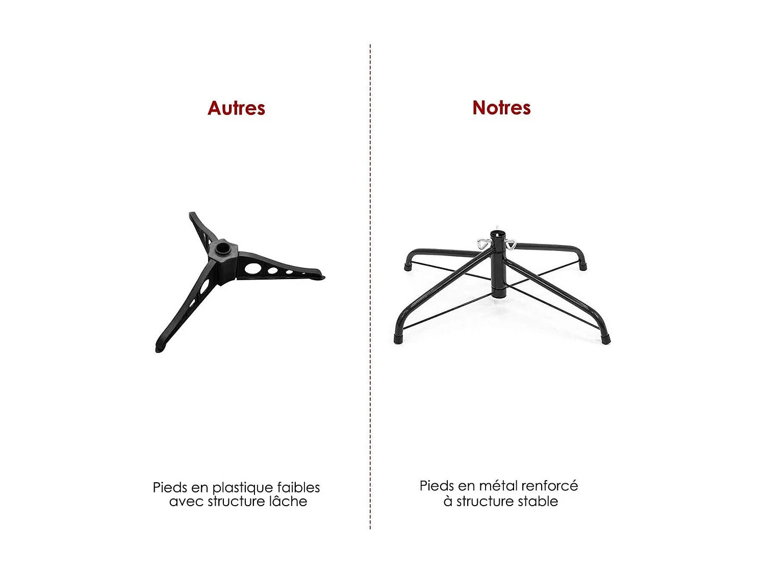 Sapin de Noël Arbre de Noël Artificiel pour Décoration de Noël Matériau PVC avec Pied en Métal 150cm-240cm Blanc