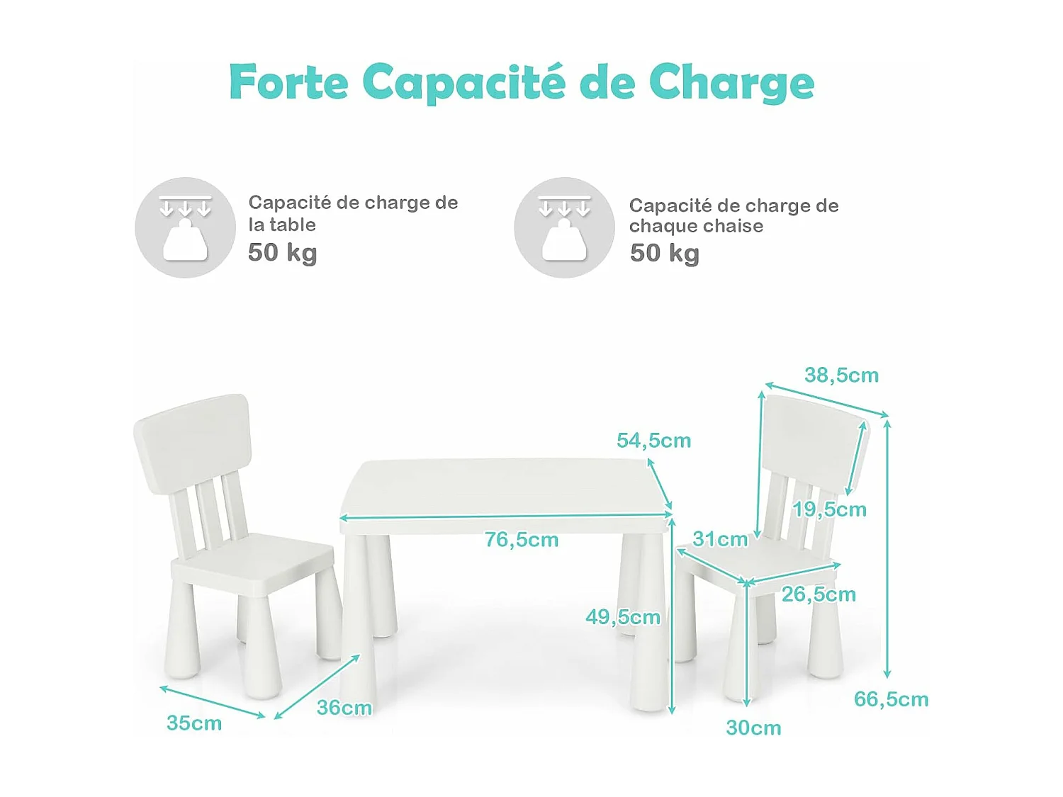 Table et Chaises Enfants 1-7 Ans avec Dossier, Charge 50kg, 76,5x54,5x49,5cm, Table Polyvalente avec Structure Stable, Hauteur Scientifique pour Manger Dessiner Écrire, Charge 50kg, Blanc