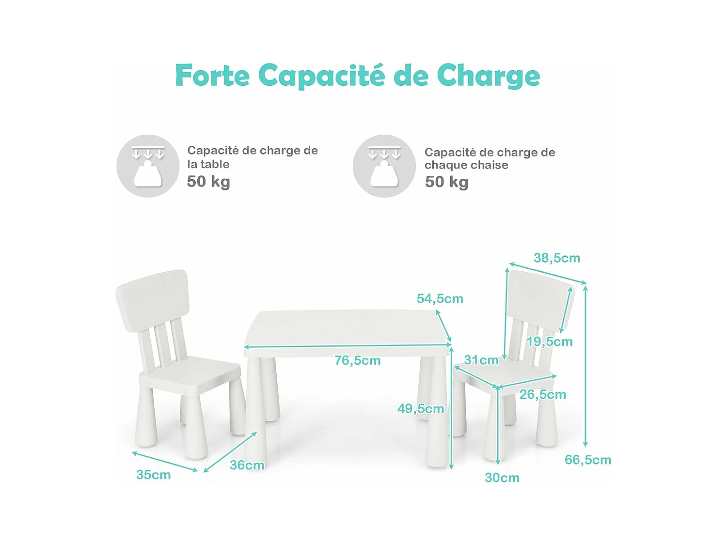 Table et Chaises Enfants 1-7 Ans avec Dossier, Charge 50kg, 76,5x54,5x49,5cm, Table Polyvalente avec Structure Stable, Hauteur Scientifique pour Manger Dessiner Écrire, Charge 50kg, Blanc