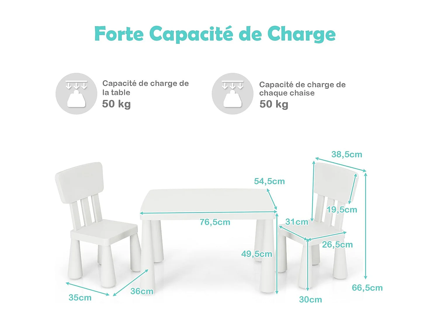 Table et Chaises Enfants 1-7 Ans avec Dossier, Charge 50kg, 76,5x54,5x49,5cm, Table Polyvalente avec Structure Stable, Hauteur Scientifique pour Manger Dessiner Écrire, Charge 50kg, Blanc