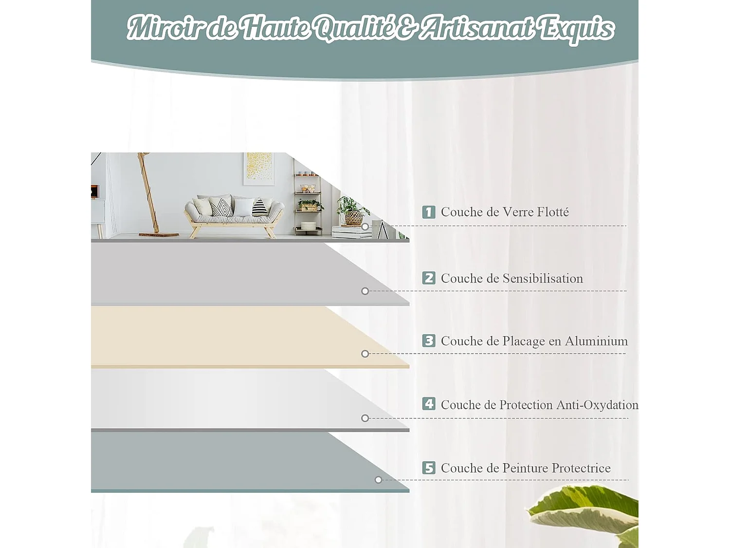 Grand Miroir Mural 110 x 38 cm, Rectangulaire Pleine Longueur avec Bord Biseauté Vertical ou Horizontal