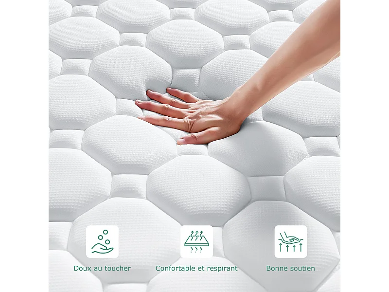 Matelas 160x200 cm INRE Mousse à Mémoire de Forme, Épaisseur 22cm, Confort Ferme, Réversible, 7 zones ergonomique