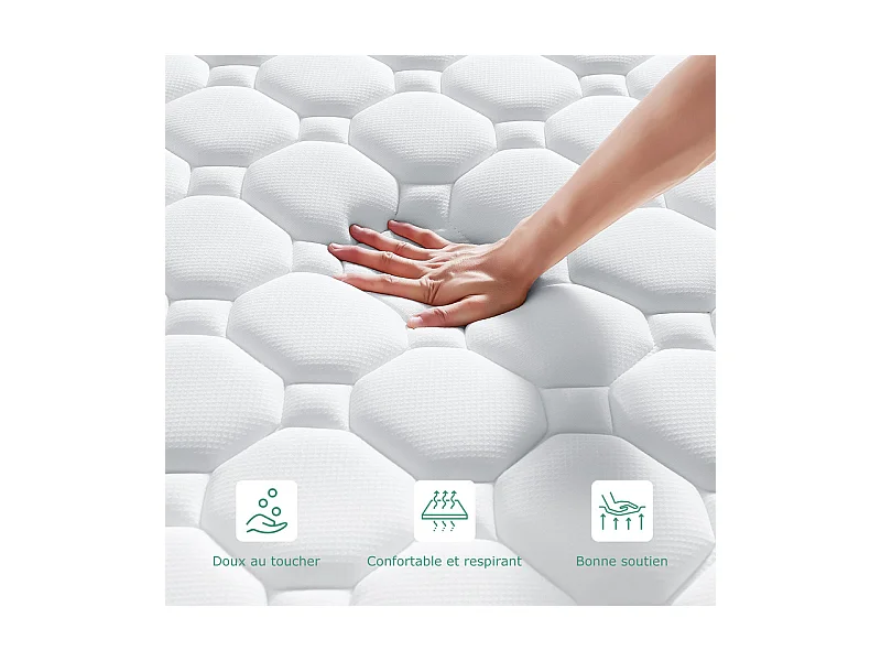 Matelas 140x190 cm INRE Mousse à Mémoire de Forme, Épaisseur 22cm, Confort Ferme, Réversible, 7 zones ergonomique