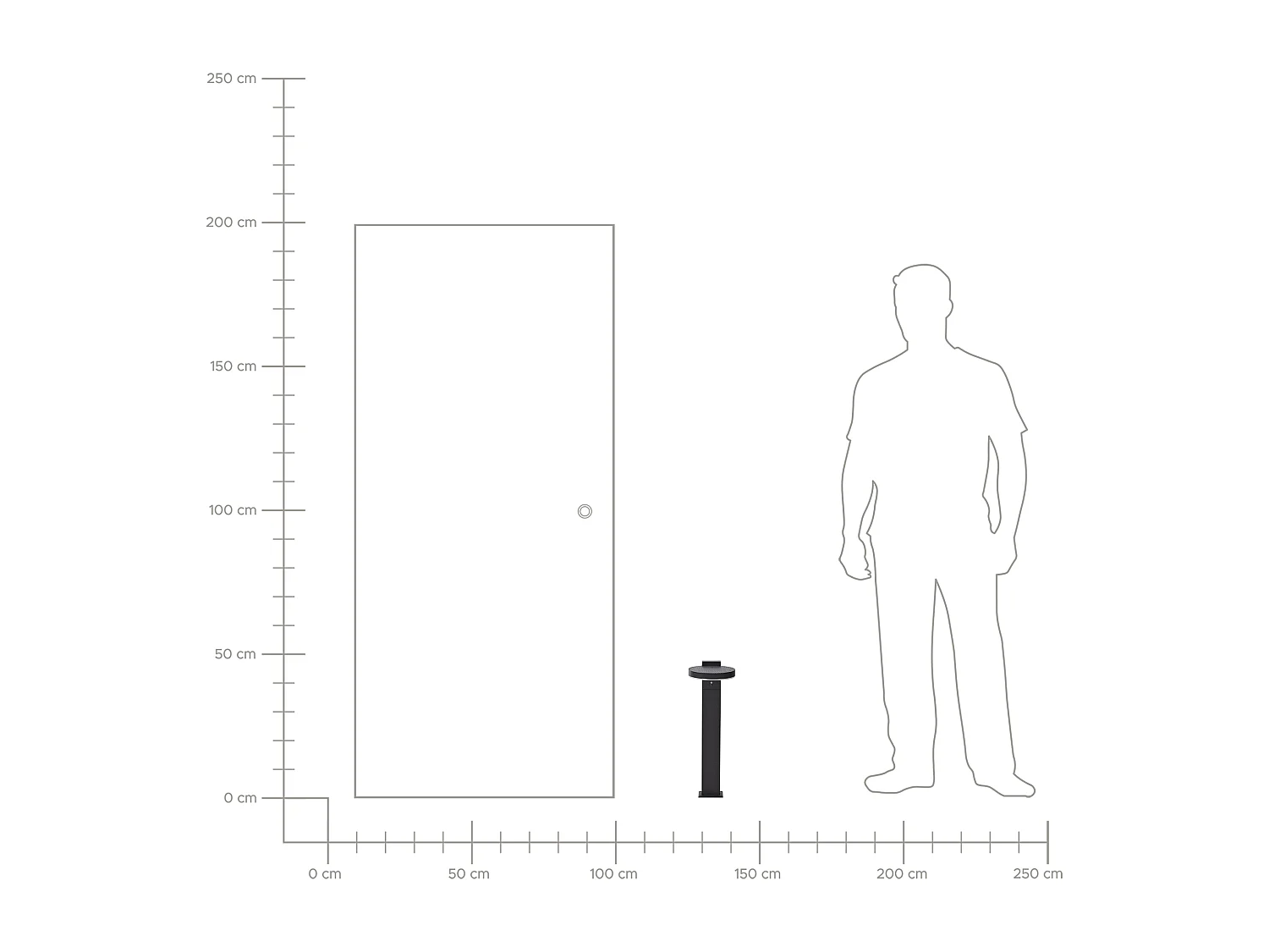 Borne solaire extérieure LED PARKERS Avec détecteur de mouvement Noir