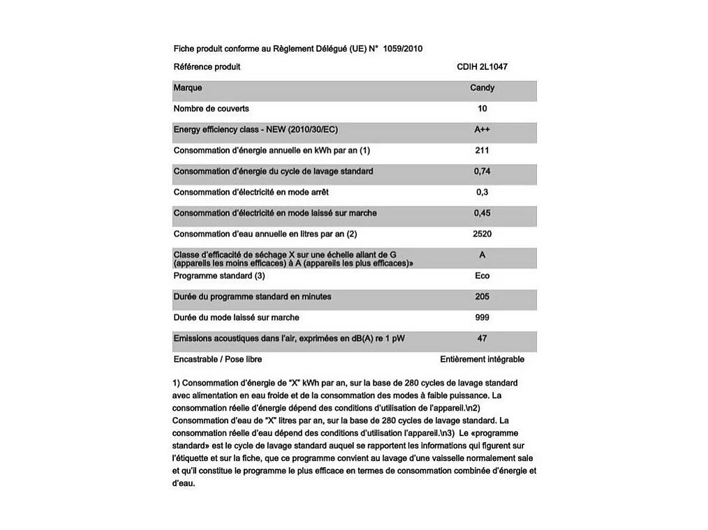 Lave-vaisselle encastrable CANDY 10 Couverts 44.8cm E, CDIH2L1047