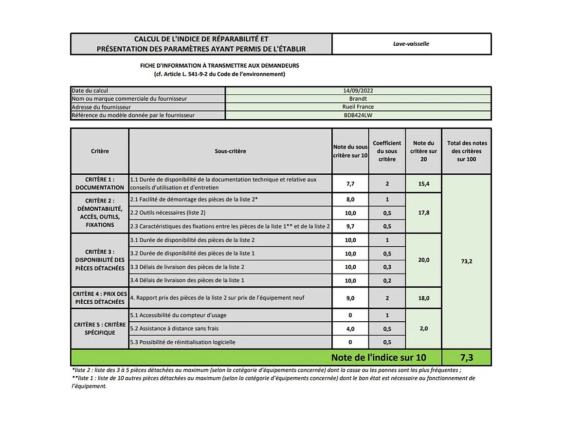 Lave-vaisselle encastrable BRANDT 14 Couverts 59.8cm D, BDB424LW