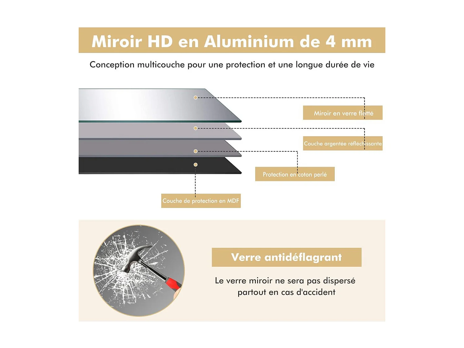 Miroir Mural avec cadre aluminium 150x4x56cm, HD Miroir en verre antidéflagrant, Miroir en Pleine Longueur pour Installation Horizontale ou Verticale, pour salle de bain, chambre, salon (Doré)