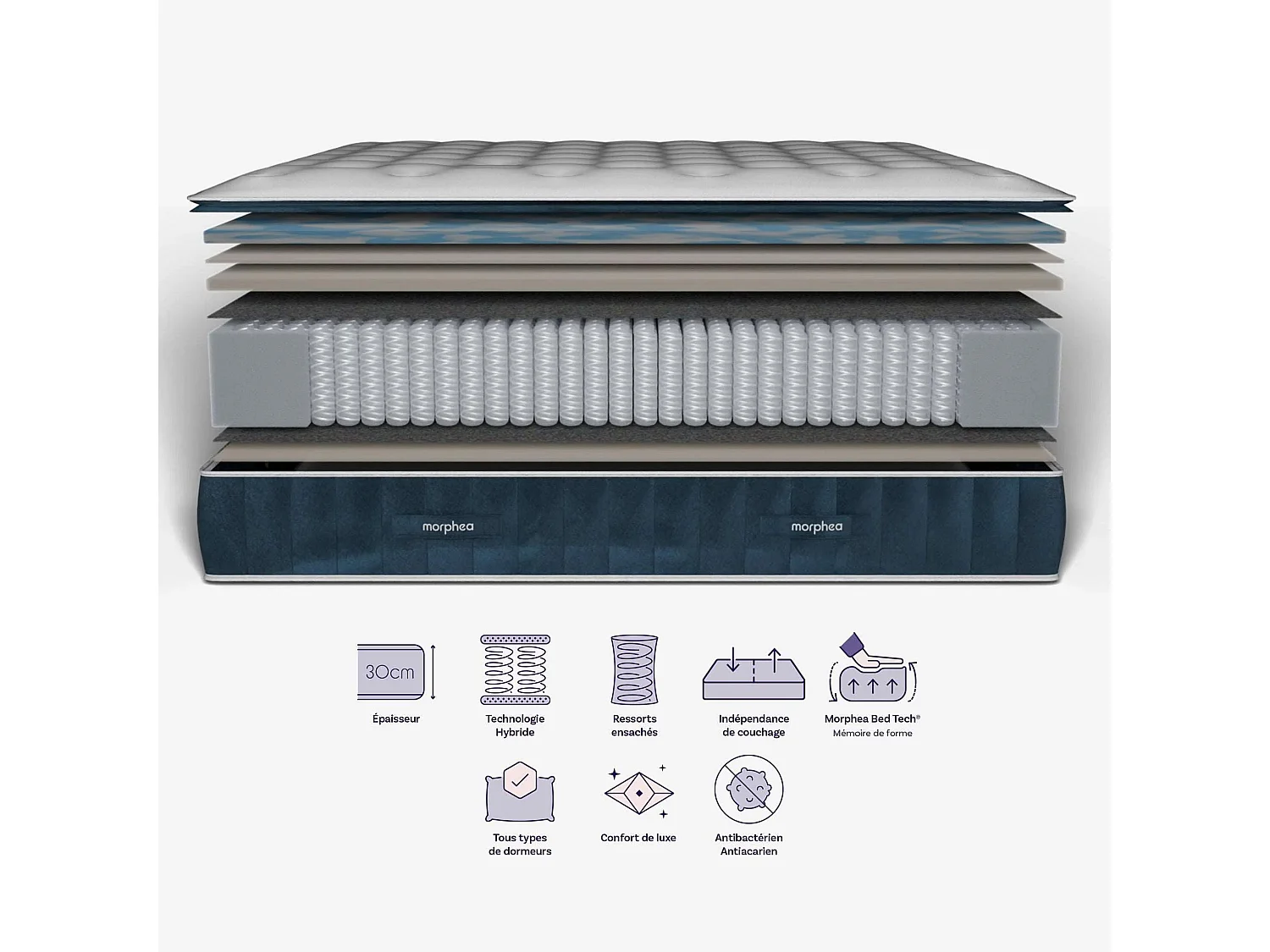 Pack lit coffre et matelas hybride 140x190 épais 30cm