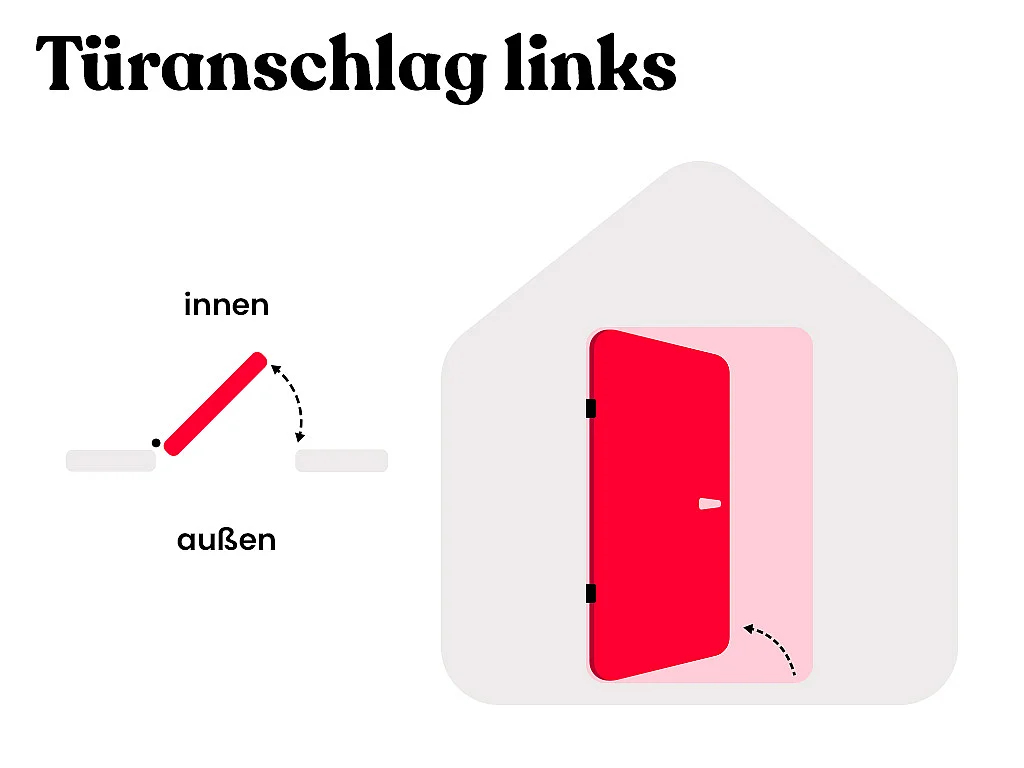 Eingangstür mit Türanschlag links - 218 x 96 cm - Aluminium - Anthrazit - DATELO