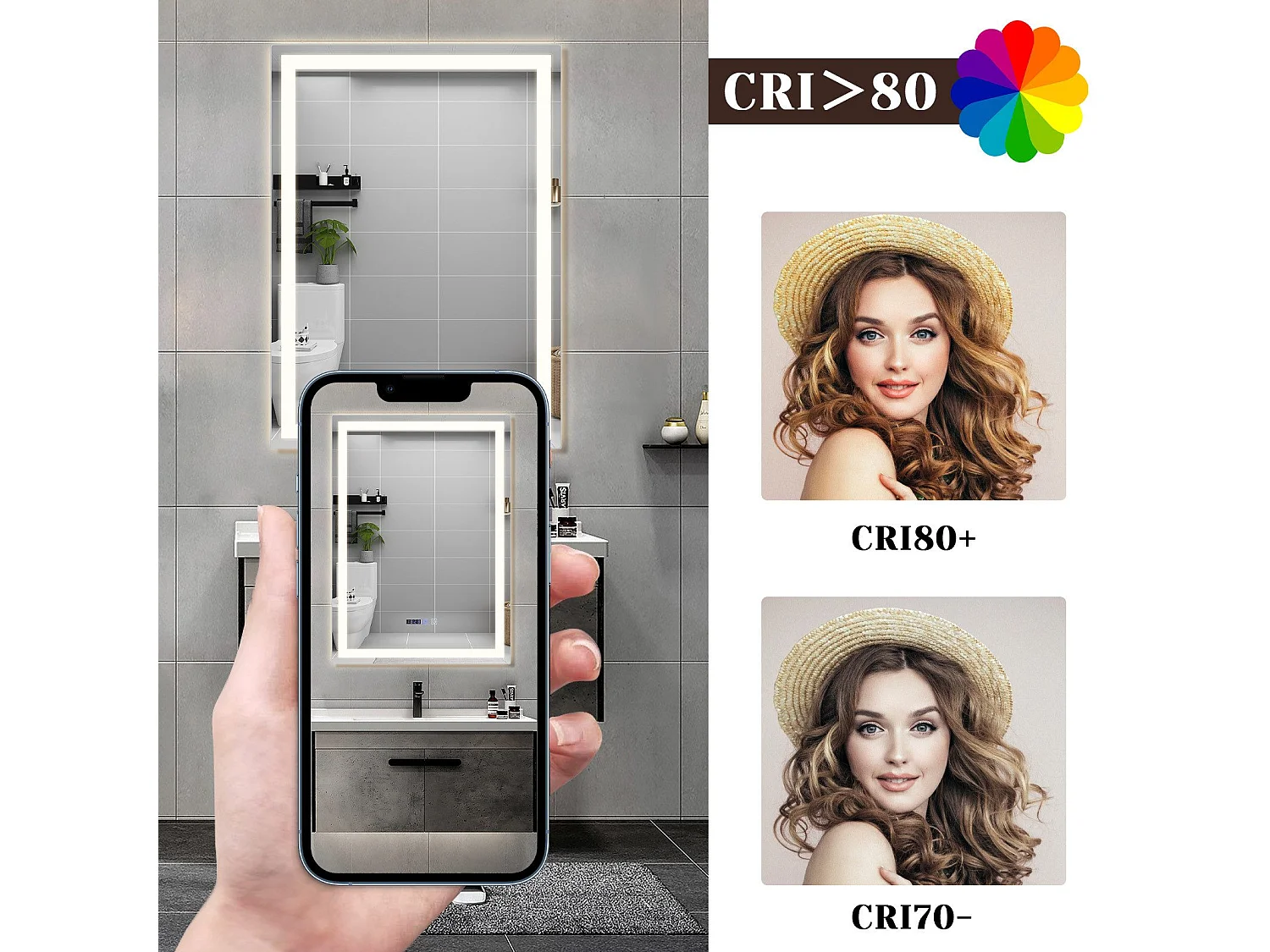 NETTLIFE Miroir lumineux salle de bain - 60x80 cm LED, muurschildering, IP44, tactiele onderbreking, horloge, verstelbaar