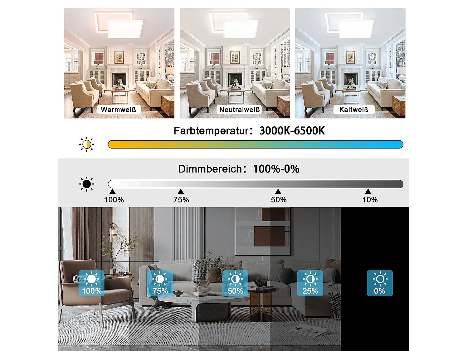 NETTLIFE Lampe plafond LED réglable, 46W, design étoilé, pour salon, chambre, bureau, cuisine