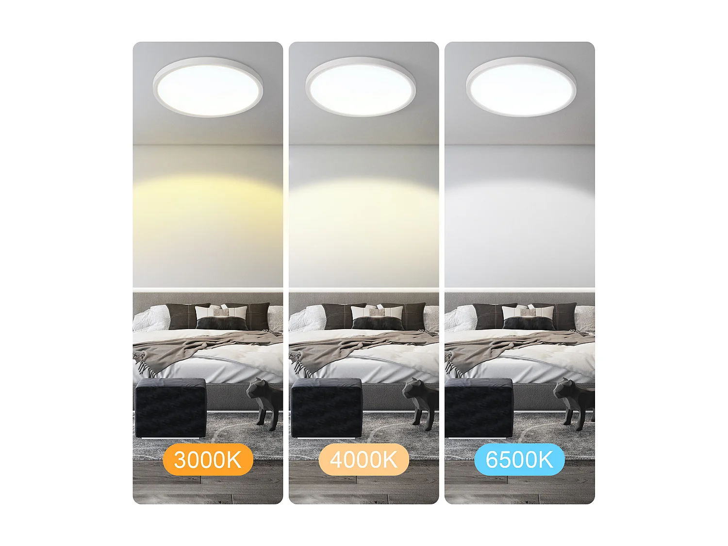 NETTLIFE Plafonnier Plafonnier LED plat - Ø30cm lampe de salle de bain lampe de cuisine dimmable ronde blanc 24W