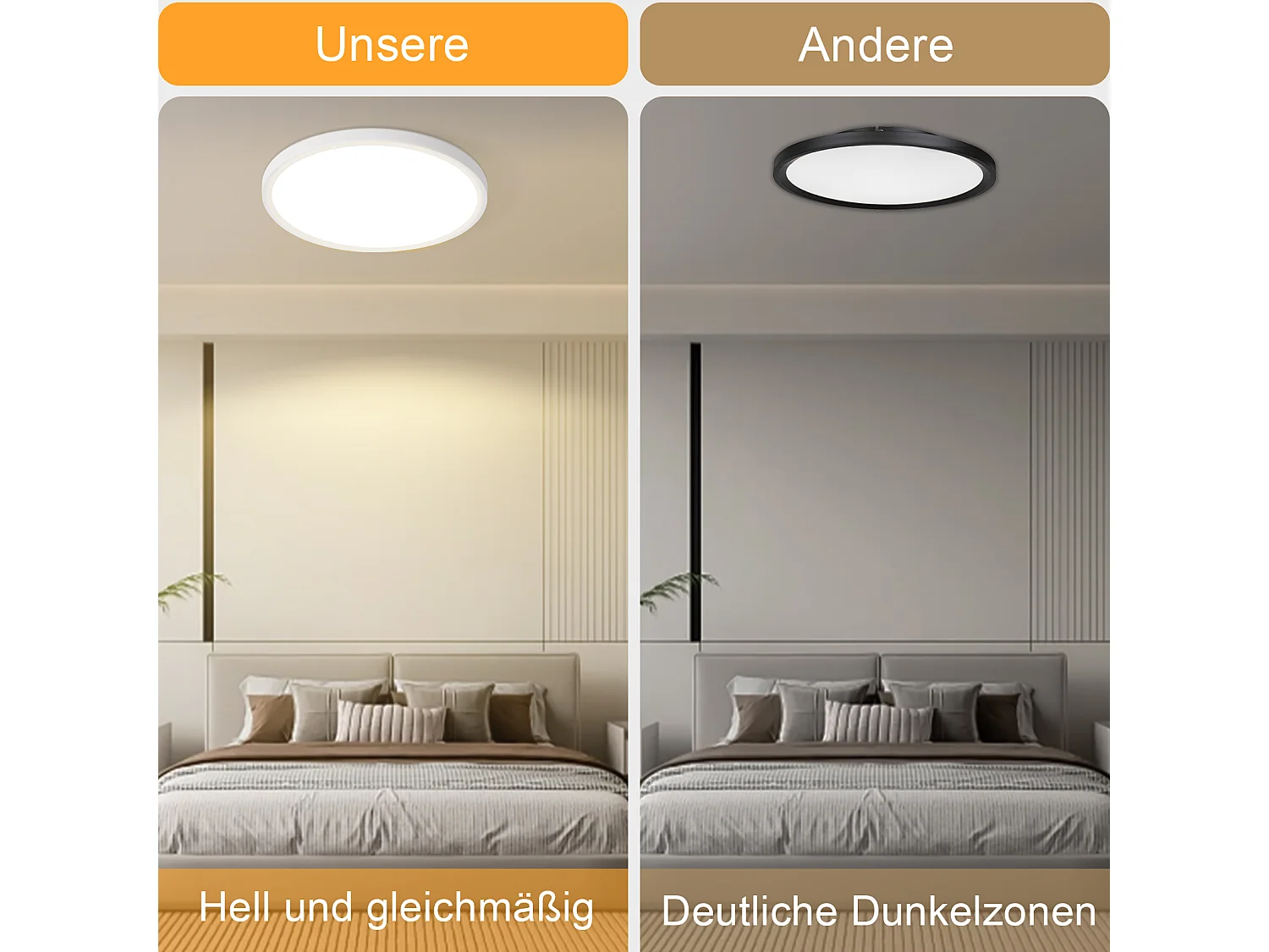 NETTLIFE Deckenleuchte Flache LED Deckenleuchte - Ø30cm Rund Dimmbar Badezimmerlampe Weiß 24W