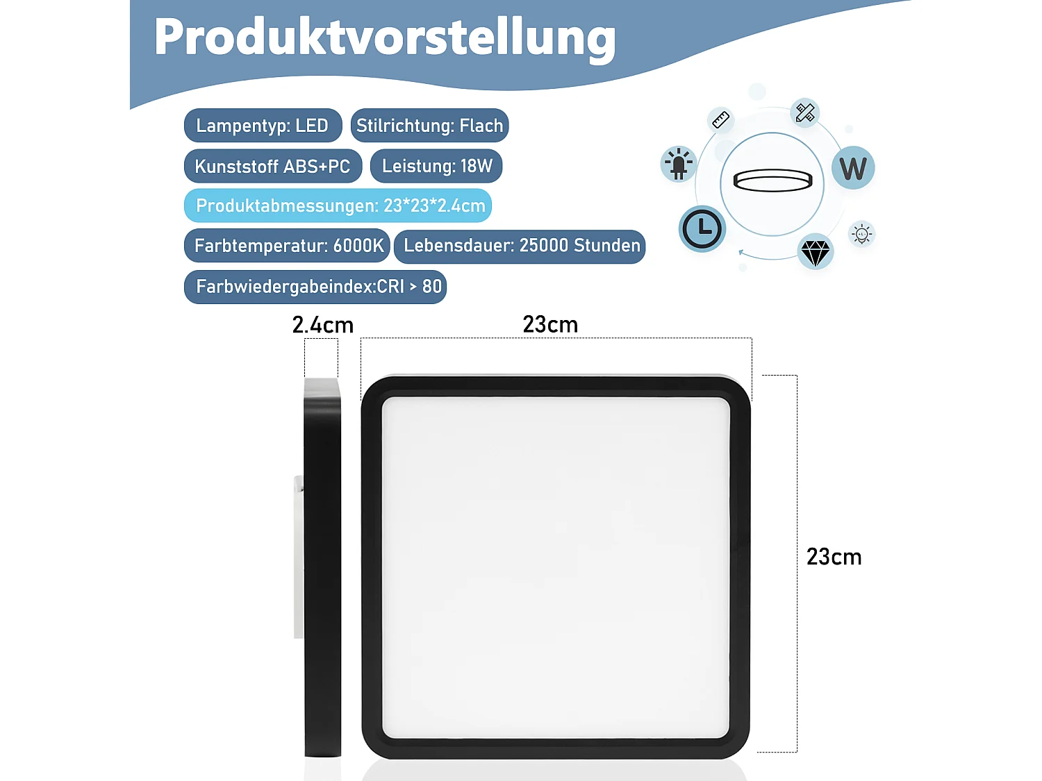 NETTLIFE Plafón LED Plano 23CM 6500K 18W Cuadrado Dormitorio Negro LED Integrado Permanentemente