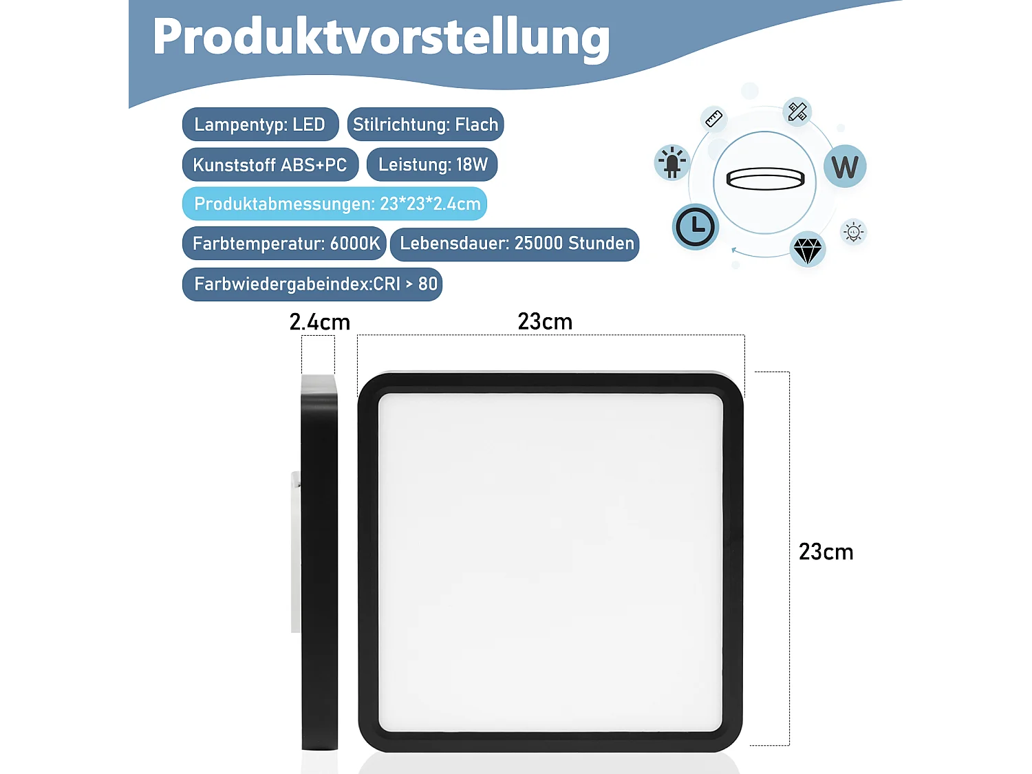 NETTLIFE Plafón LED Plano 23CM 6500K 18W Cuadrado Dormitorio Negro LED Integrado Permanentemente