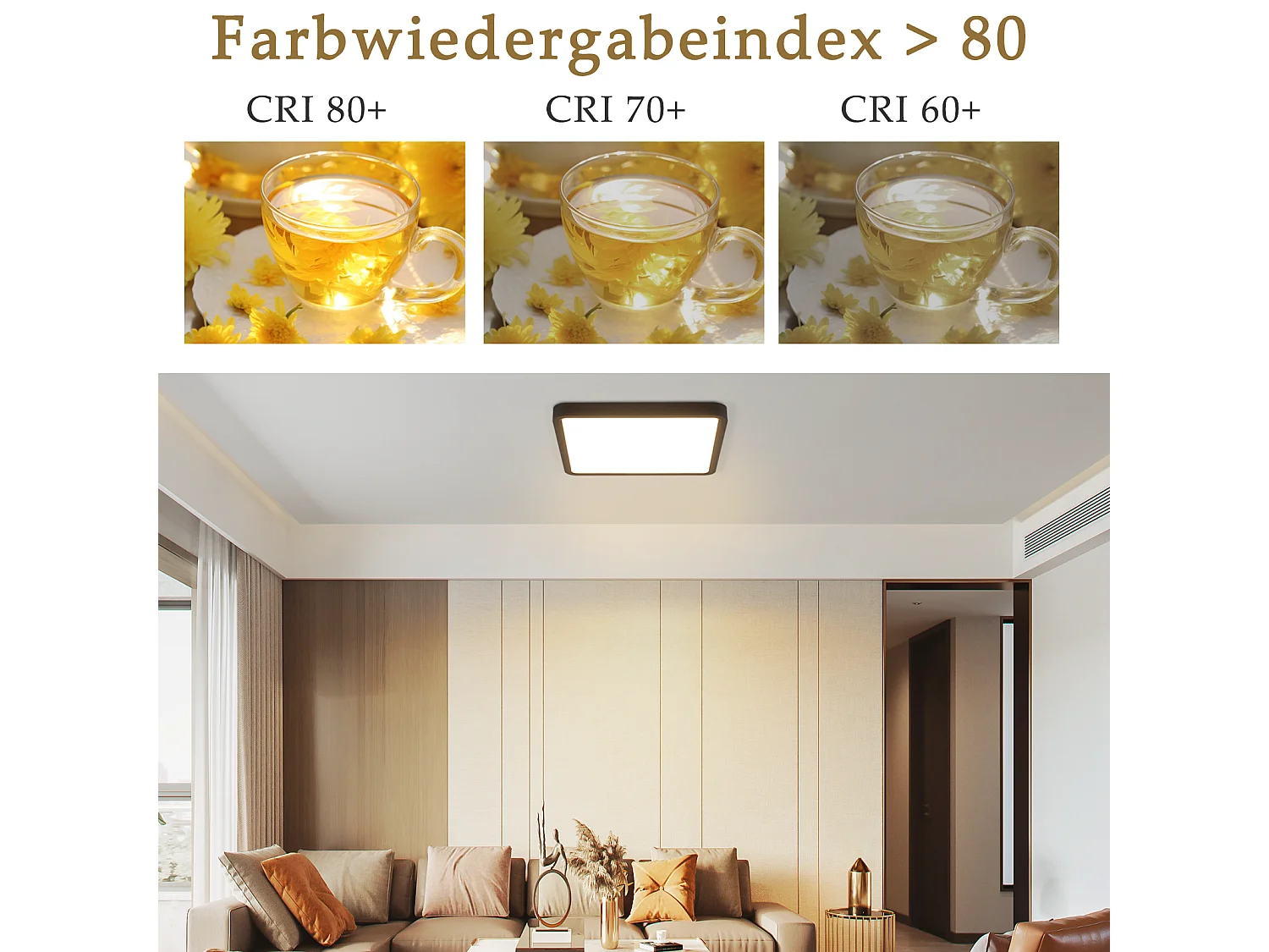 NETTLIFE LED Plafondlamp Platte Slaapkamerlamp 23CM 18W Vierkant Zwart 3000K