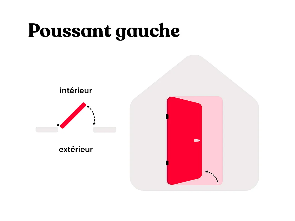 Porte d'entrée pleine en acier H207 x L100 cm - Noir avec rayures effet chêne - poussant gauche - COBRITA