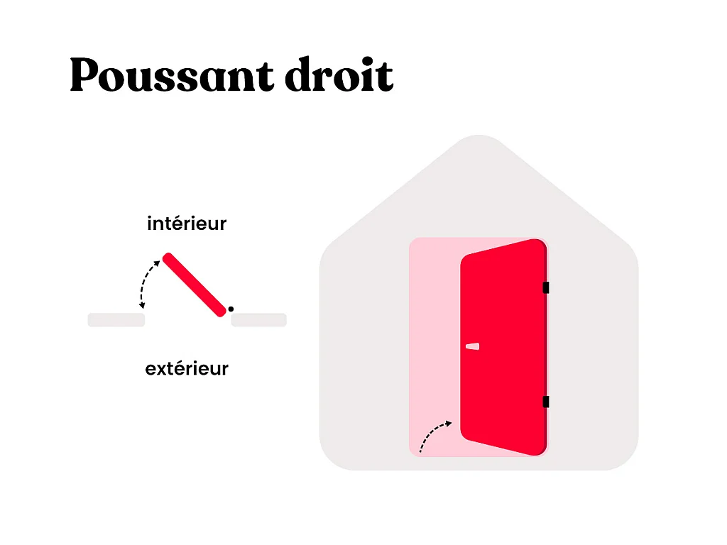 Porte d'entrée pleine en acier H207 x L100 cm - Noir avec rayures effet chêne - poussant droit - COBRITA