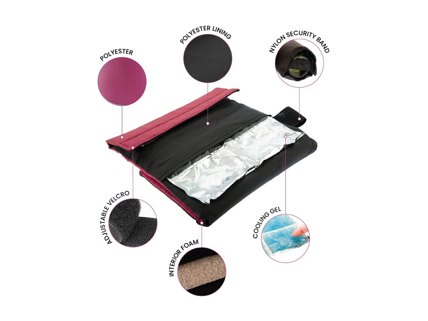 Fresh - Pochette réfrigérante avec feuille anti-goutte Bordeaux