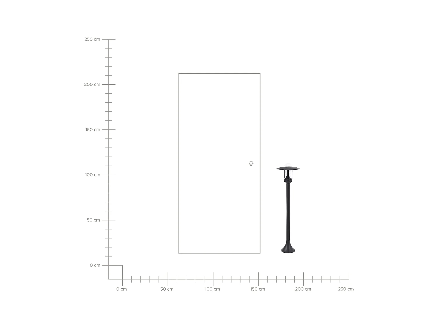 Pollerleuchte TIZU Schwarz