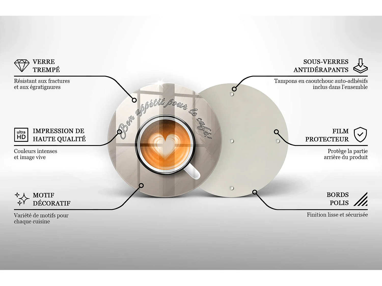 Planche de cuisine ronde en verre avec une phrase "Bon café!" 40 cm