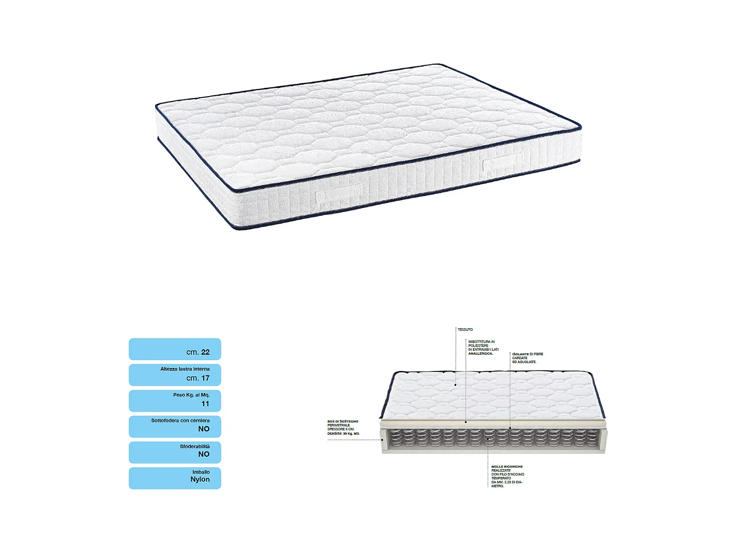 Matelas à ressorts 80x210