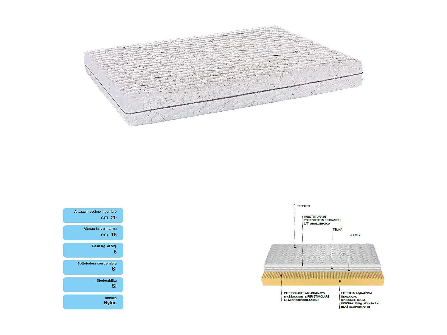 Matelas confort 110x190