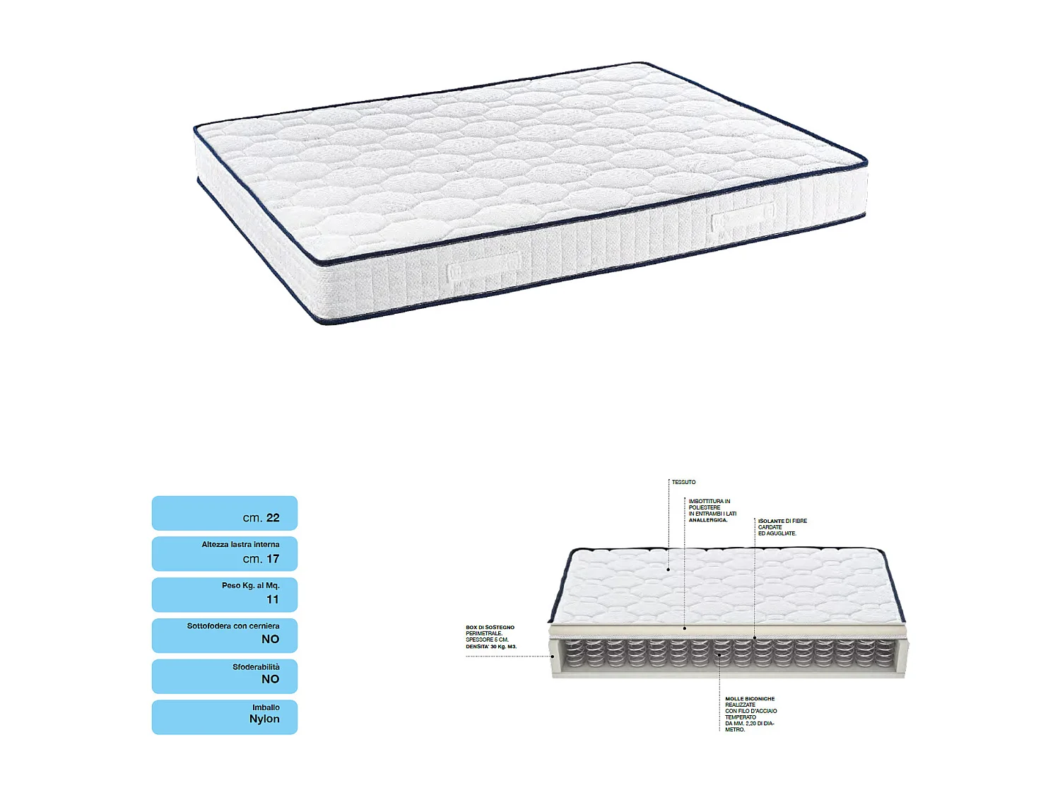 Binnenveringsmatras 110x200