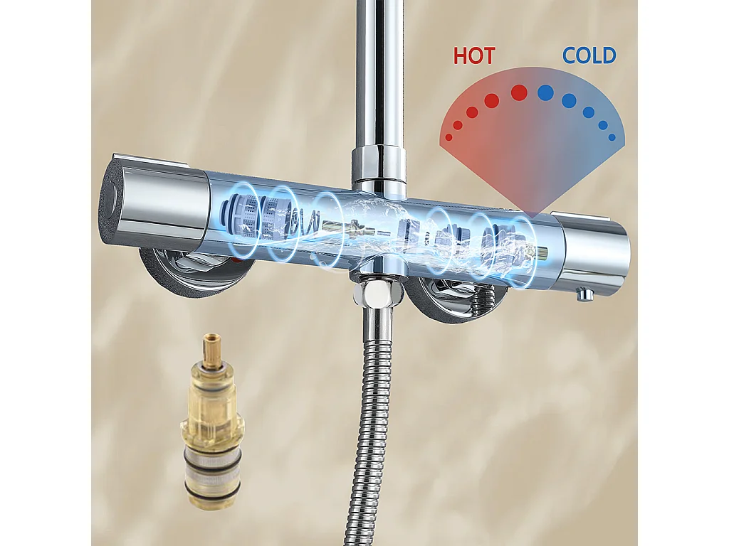 Colonna doccia con miscelatore termostatico, siffione doccia rotondo 25x25cm acciaio inox, cromato
