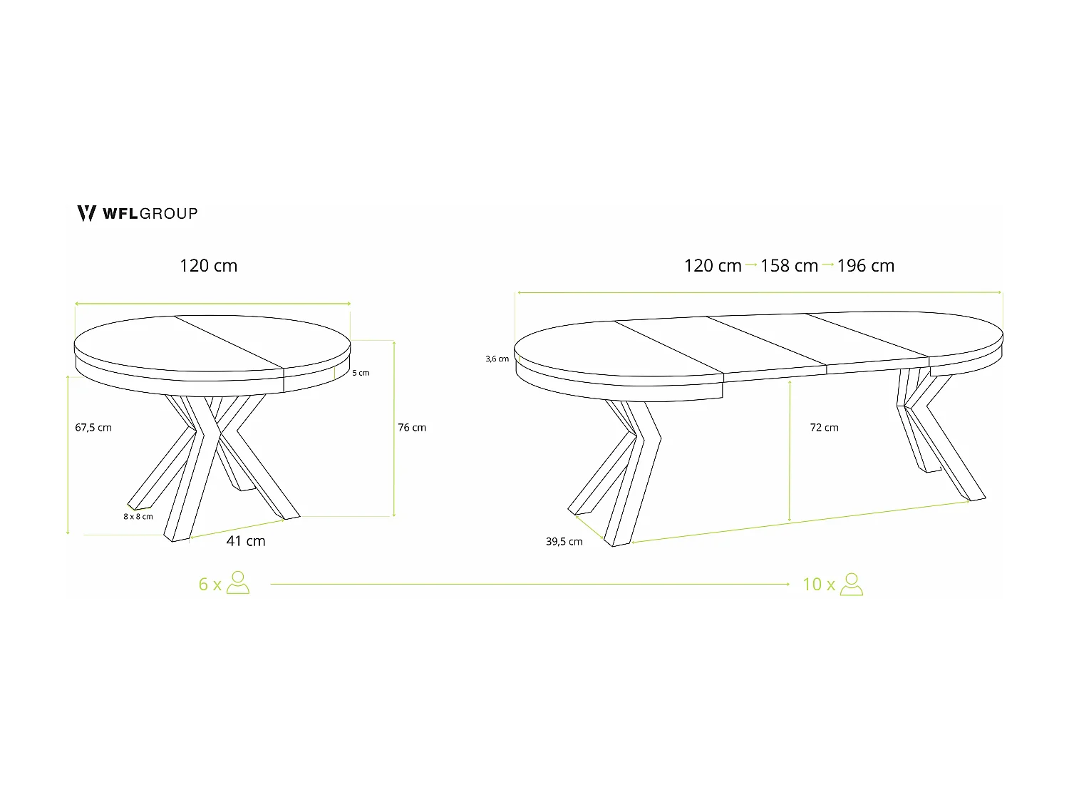 Runder Ausziehbarer Esstisch im Loft-Stil - Industrieller Tisch mit Schwarzen Metallbeinen - Platzsparender Tisch für Wohnzimmer - Lefkas Eiche - 120 bis 200 cm
