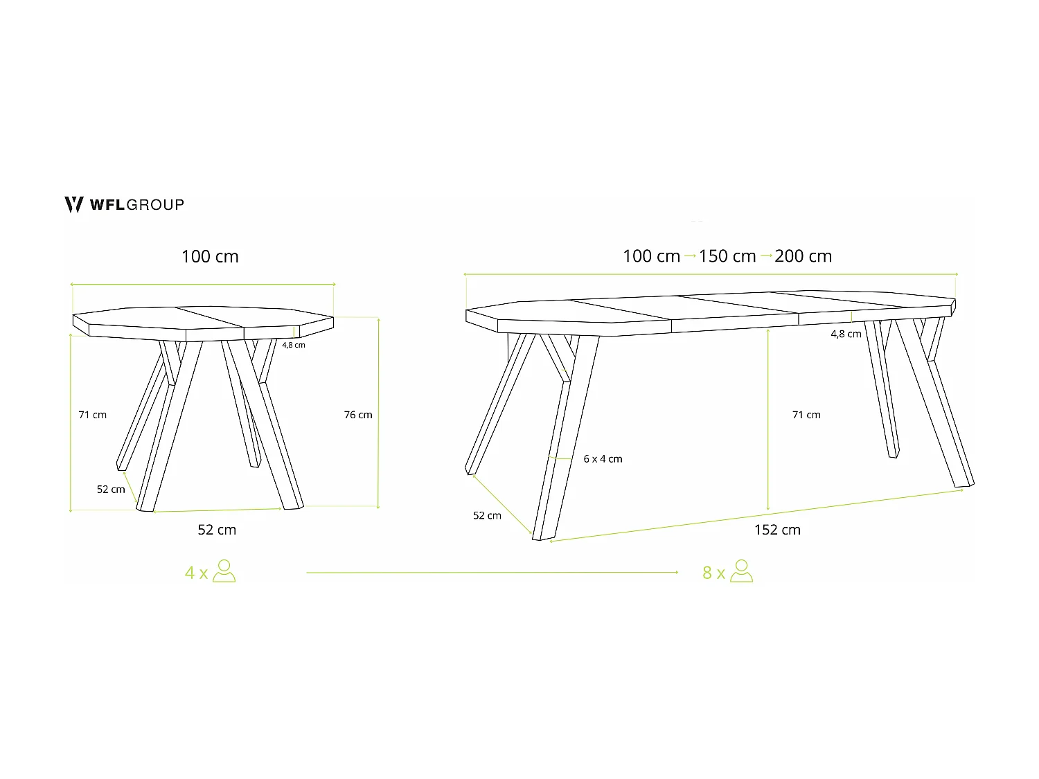 Table à Manger Extensible Moderne avec Pieds Noirs - Plateau en Panneau Stratifié, Style Loft - Chêne Lancelot - 100/200